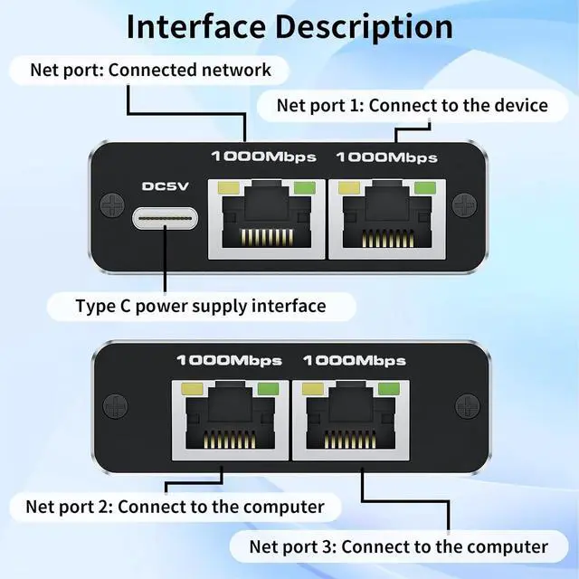 Alt view image 5 of 7 - BolAAzuL Ethernet Splitter 1 to 3 High Speed 1000Mbps Gigabit RJ45 Adapter, 1 in 3 Female Out, LAN/Internet Cable Cat 8/7/6/5/5e Network 1x3 | Plug&Play | With USB Power Cable