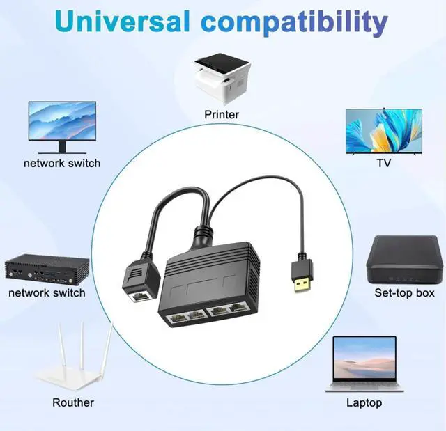 Alt view image 5 of 5 - Ethernet Splitter 1 to 4 High Speed, RJ45 Network 1 to 4 Port Ethernet Adapter Splitter [4 Devices Simultaneous Networking],1000Mbps Extension Connector for Cat5/5e/6/7/8 Cable
