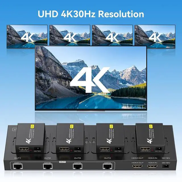 Alt view image 4 of 7 - 4K 1x4 HDMI Extender Splitter Over CAT6/7 Ethernet 4K30Hz Up to 165ft-1080P Up to 196ft Support HDMI Loop Out EDID with 4X Receivers