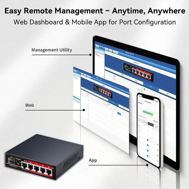 Alt view image 7 of 7 - Poe Switch, 5 Port Gigabit PoE+ Switch, Cloud Managed Gigabit Ethernet Switch, 4 Poe Ports @52W, 1 Uplink Ports, 1 SFP Slot, APP Smart Managed, Overload Protection w/ Port