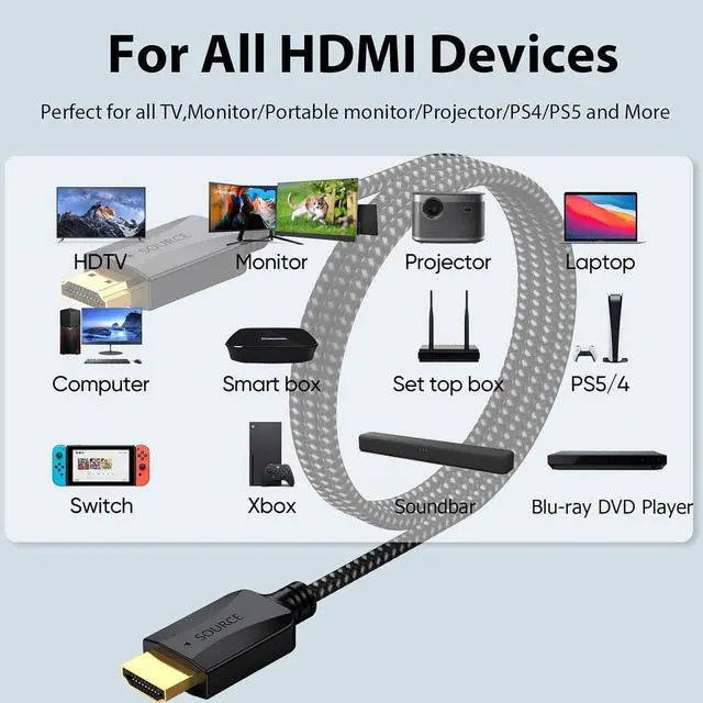 Alt view image 6 of 7 - 3FT HDMI Cable 10-Pack, 4K HDMI Cable Multipack Braided- High Speed Shielded HDMI 2.0 Cable Male to Male Flexible with Ethernet, 4K HDR 3D ARC & CL3 Rated for Splitter,Switch,KVM,Docking Station,PC,TV