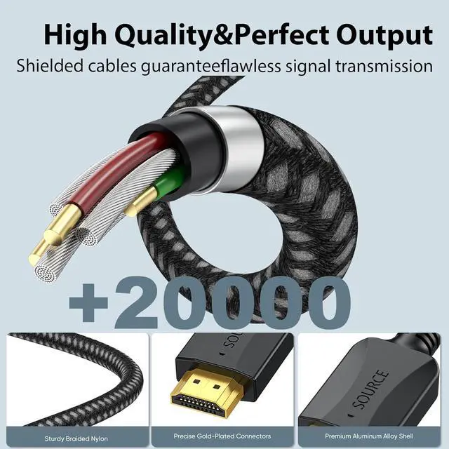 Alt view image 7 of 7 - 3FT HDMI Cable 10-Pack, 4K HDMI Cable Multipack Braided- High Speed Shielded HDMI 2.0 Cable Male to Male Flexible with Ethernet, 4K HDR 3D ARC & CL3 Rated for Splitter,Switch,KVM,Docking Station,PC,TV