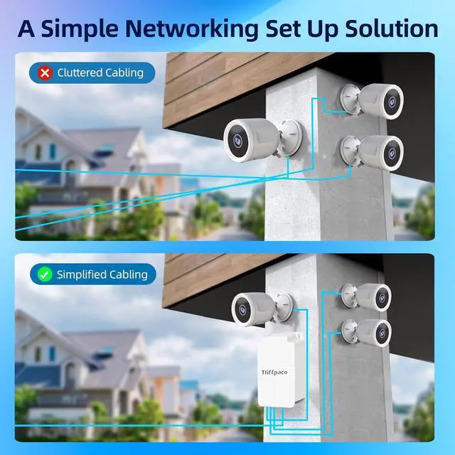 Alt view image 6 of 7 - Outdoor Gigabit PoE Extender, 5 Port PoE Repeater, 90W in 60W Out Switch, Waterproof, Vlan, IEEE802.3af/at/bt Extend Additional 100m(328ft), 10/100/1000Mbps, Wall Mount Plug and Play