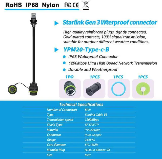 Alt view image 6 of 7 - Waterproof Ethernet Adapter for Starlink Gen 3 and Starlink Mini, Starlink Gen 3 Cable Extension Adapter, Starlink Standard to RJ45 Coupler for Starlink V3/ Mini Dish and Router (5 PCS