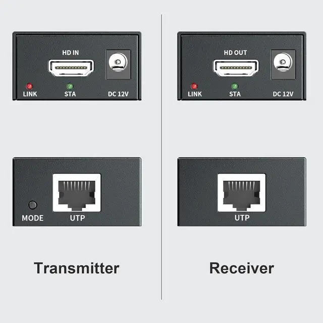 Alt view image 6 of 7 - PWAY 400ft HDMI Extender Over Ethernet Cat5e/6, HDMI Over POE IP Kit, One to Many via 100M/1000M Switch, No Delay 1080p Video Extender for TV