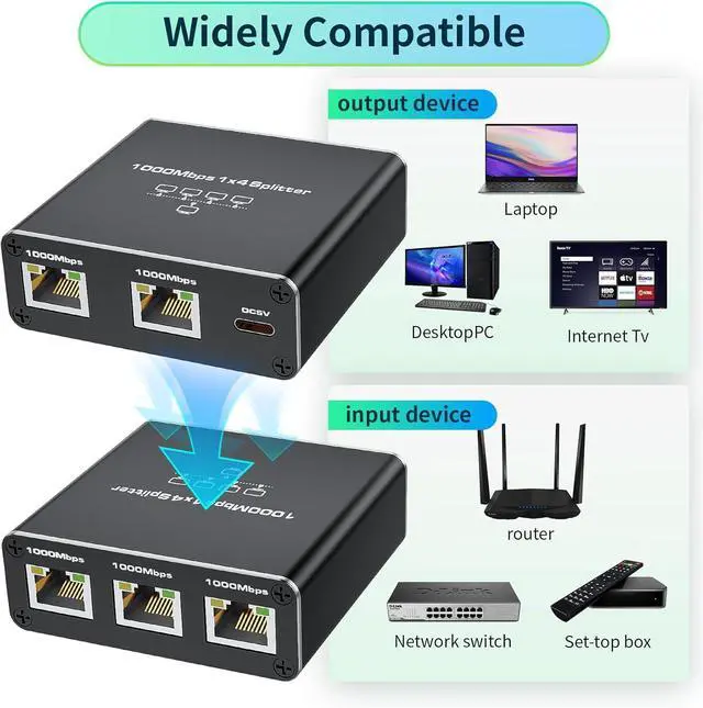 Alt view image 6 of 7 - Ethernet Splitter 1 to 4 High Speed 1000Mbps, BolAAzuL Gigabit RJ45 Splitter Adapter 1 in 4 Female Out, LAN/Internet Cable Cat 8/7/6/5/5e Network Splitter 1x4 | Plug&Play | with USB Power Cable