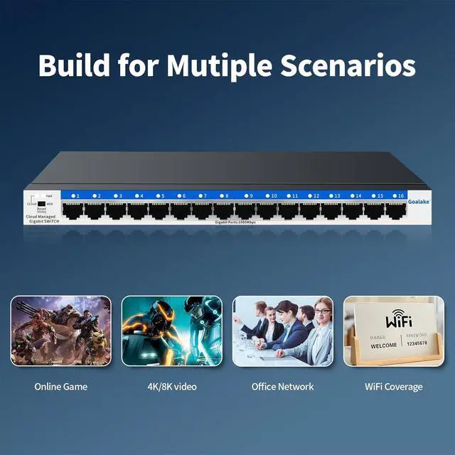 Alt view image 7 of 7 - 16 Port Gigabit Switch, Easy Smart Managed Ethernet Switch, Network Hub, Ethernet Splitter, Plug & Play, Fanless Metal Design, VLAN, Qos, Desktop or Wall Mount