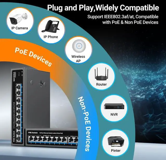 Alt view image 5 of 7 - 8 Port PoE Switch with 8 Ports 100Mbps PoE+@120W + 2 * Gigabit Uplink Port, NICGIGA 10 Port 802.3af/at Power Over Ethernet Network Switch Unmanaged, VLAN and 250m Extender Mode, Fanless.