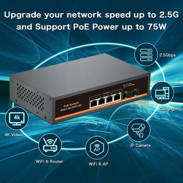Alt view image 4 of 6 - 2.5G Unmanaged PoE Switch with 4 x 2.5G Base-T Ports and 2 x 10G SFP Uplink Port, Compatible with 100/1000/2500Mbps, Fanlesss Design, Plug & Play, 2.5Gb Power Over Ethernet Switch