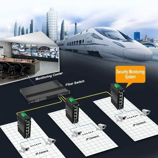 Alt view image 5 of 7 - Industrial Gigabit 4-Port Ethernet Switch - Hardened 10/100/1000Mbps Fiber with 100/1000M Adaptive SFP Slot, Din Rail/Wall Mount, Unmanaged Network, 12-48V DC, 5-Port