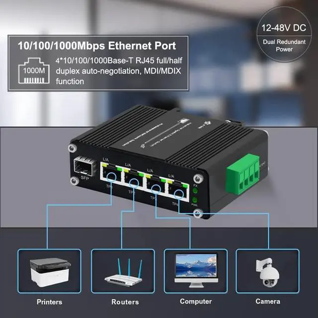 Alt view image 6 of 7 - Industrial Gigabit 4-Port Ethernet Switch - Hardened 10/100/1000Mbps Fiber with 100/1000M Adaptive SFP Slot, Din Rail/Wall Mount, Unmanaged Network, 12-48V DC, 5-Port