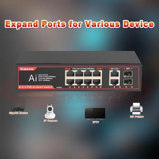 Alt view image 5 of 6 - POE Gigabit Switch 8 Ports with 2 Uplink and 2 1.25G SFP, 12 Ports POE Ethernet Network Switch with 120W AI Detection,802.3af/at Compliant |Fanless Design |Plug & Play