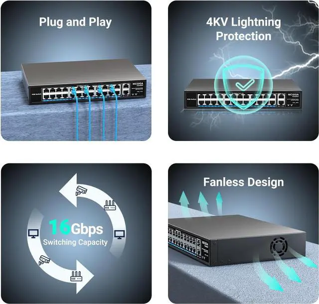Alt view image 6 of 7 - 24 Port PoE Switch Unmanaged, 24 Port PoE+@400W, 2 Gigabit Uplink Ports, NICGIGA 26 Port Network Power Over Ethernet Switch, VLAN Mode, 250m Extend, 19 inch RackMount, Plug and Play.