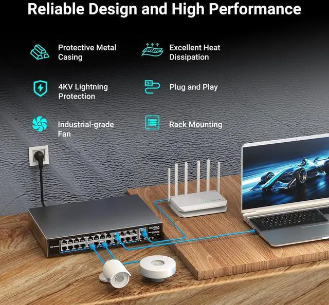 Alt view image 3 of 7 - 24 Port PoE Switch Unmanaged, 24 Port PoE+@400W, 2 Gigabit Uplink Ports, NICGIGA 26 Port Network Power Over Ethernet Switch, VLAN Mode, 250m Extend, 19 inch RackMount, Plug and Play.