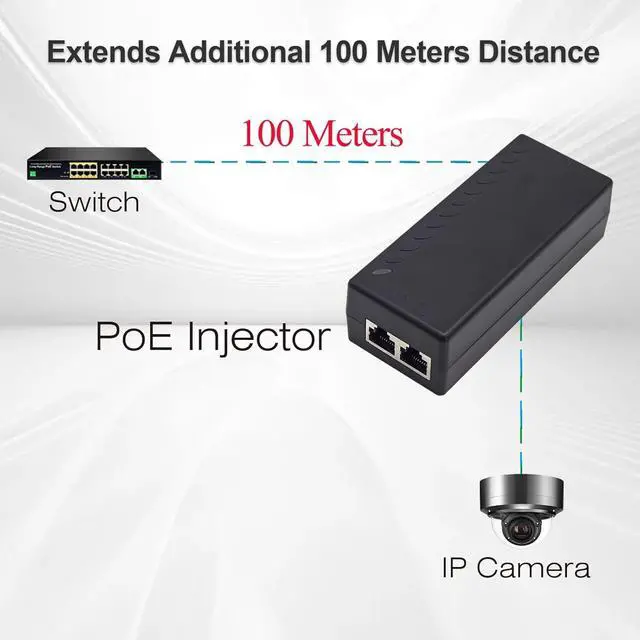Alt view image 5 of 7 - Gigabit PoE+ Injector for Ethernet, 30W 48V with 10/100/1000Mbps & IEEE 802.3af/at Compliance. Extend Network up to 100M (328 ft) Plug and PlayBlack