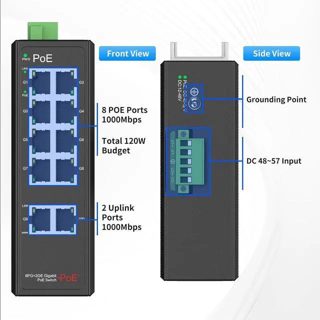 Alt view image 7 of 7 - Industrial 8-Port Full Gigabit POE+ Switch with Industrial DIN-Rail Power Supply, 2 Gigabit Uplink Port, Total 120W Budget, DIN-Rail POE Switch for IP Cameras, VoIP Phones, Wireless APs
