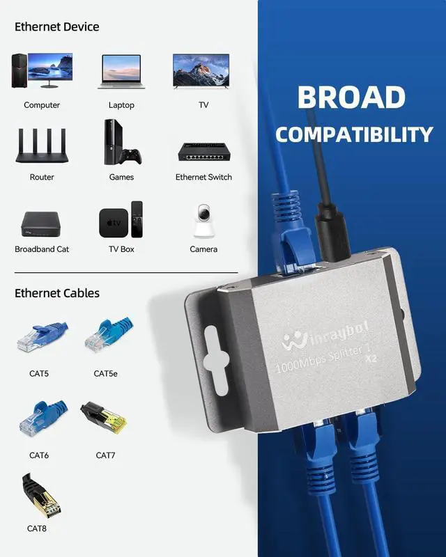 Alt view image 5 of 7 - ethernet Splitter 1 to 2 ethernet hub 2 Port,RJ45 Cable Splitter fixable RJ45 Internet Switch Internet Splitter, 1000Mbps for Cat 5/5e/6/7/8 Cable,Can be Fixed to The Wall