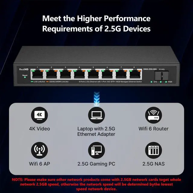 Alt view image 3 of 6 - 8 Port 2.5Gb Web Managed Ethernet Network Switch with 8 x 2.5 Gigabit | 1 x 10G SFP+ | Work with 10-100-1000Mbps Devices | 60G Bandwidth | Fanless Quiet Metal Internet Switch