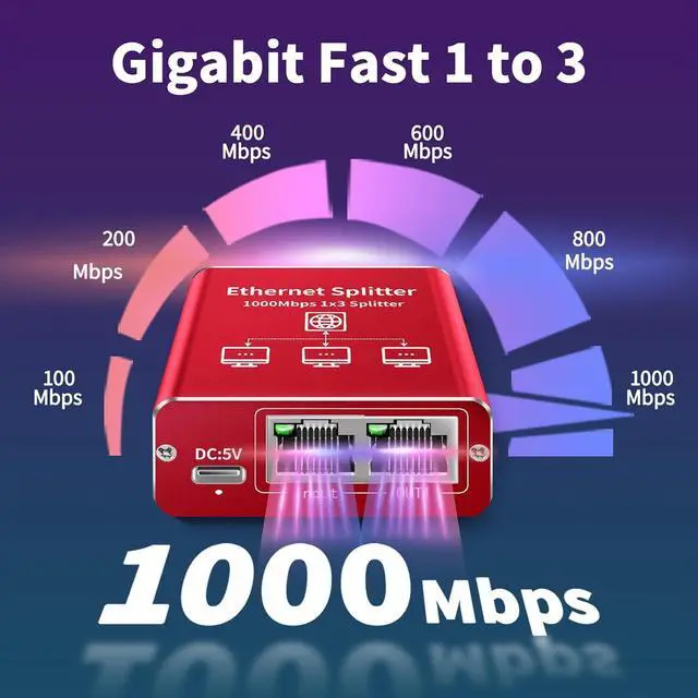 Alt view image 3 of 7 - Ethernet Splitter 1 to 3 High Speed 1000Mbps, Gigabit Ethernet Splitter, LAN Splitter Dual LAN RJ45 Port Router Switch for Cat5/5e/6/7/8 Cable, IEEE 802.3 Compliant Plug and Play