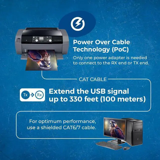 Alt view image 4 of 7 - OREI USB 2.0 Over Ethernet Cat5e/6 Extender LAN Upto 330 Feet - Extends 2 Ports USB-A Signal Over LAN Ethernet - Power Over Cable for Long Distance Extension Supports All Operating System