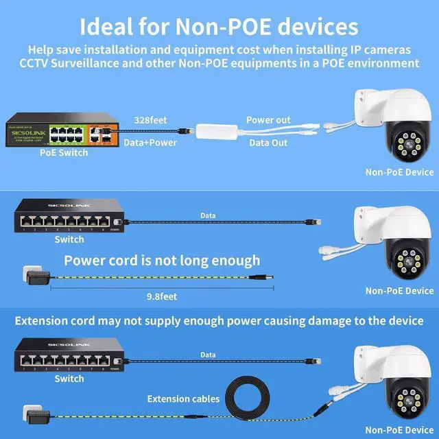 Alt view image 4 of 6 - Gigabit PoE Splitter 12V DC 5.5x2.1mm, 48V to DC 12V/2A Output, 1000Mbps, IEEE802.3af/at, PoE Adapter Active for IP Camera, AP and Other DC Power Supply Devices, 2 Pack (12V 2A DC Plug 5.5x2.1mm DC)