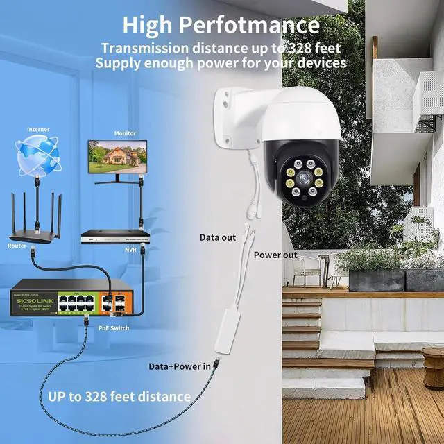 Alt view image 5 of 6 - Gigabit PoE Splitter 12V DC 5.5x2.1mm, 48V to DC 12V/2A Output, 1000Mbps, IEEE802.3af/at, PoE Adapter Active for IP Camera, AP and Other DC Power Supply Devices, 2 Pack (12V 2A DC Plug 5.5x2.1mm DC)