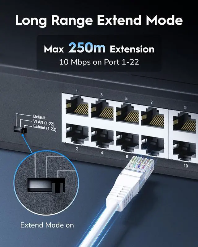 Alt view image 3 of 7 - Cudy 24 Port Gigabit Ethernet Switch Desktop/ Rackmount Plug & Play Shielded Ports Sturdy Metal Fanless Quiet Traffic Optimization 19 Inch GS1024L
