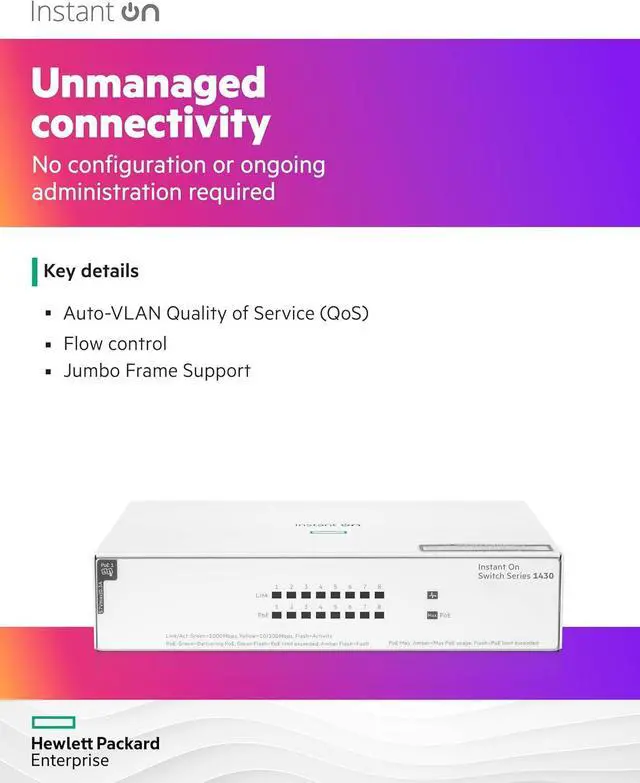 Alt view image 4 of 7 - HPE Networking Instant On Switch Series 1430 8-Port Gb Unmanaged Layer 2 Ethernet Switch with PoE | 8X 1G | 8X CL4 PoE (64W) | Fan-Less | US Cord (R8R46A#ABA)