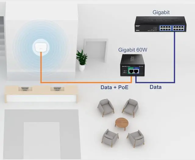 Alt view image 6 of 7 - TRENDnet Gigabit PoE++ Injector, Supplies PoE (15.4W), PoE+ (30W), or PoE++ (60W), Network A PoE Device Up to 100m(328 ft), Supports IEEE 802.3af,802.at, Plug & Play, Black, TPE-117GI