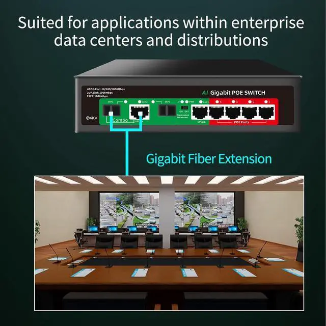 Alt view image 4 of 7 - STEAMEMO 8 Port Gigabit Ethernet Unmanaged PoE Switch, 4 Gigabit PoE+ @65W Built-in Power, 2 Uplink Gigabit Port + 2 SFP Slot, VLAN Mode, 802.3af/at, Desktop/Wall-Mount, Plug & Play