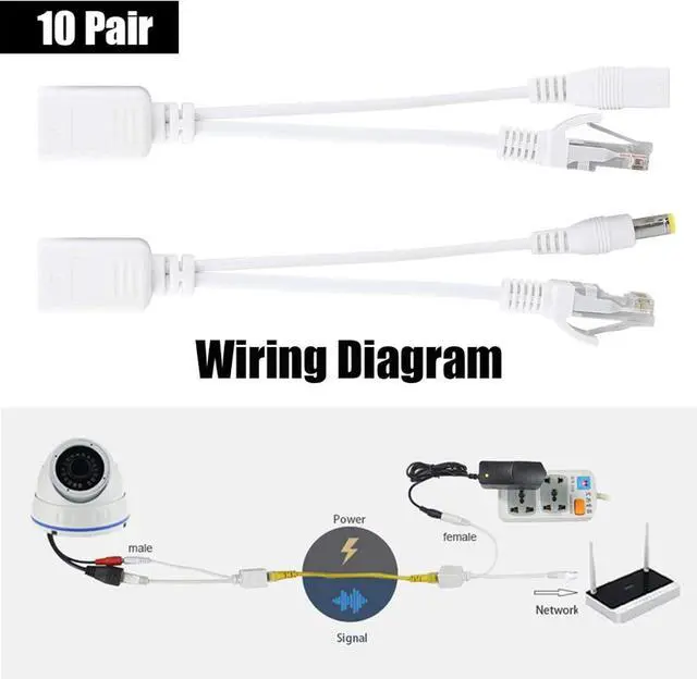 Alt view image 2 of 7 - Sonew IP Camera POE RJ45 Cable Power Over Ethernet Adapter Injector + Splitter 12 V 10 Pair