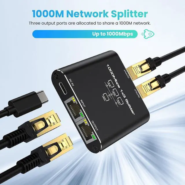Alt view image 2 of 7 - Ethernet Splitter 1 to 3, High Speed Gigabit 1000Mbps, LAN Network Splitter with USB Power Cable, Gigabit RJ45 Internet Ethernet Splitter for Cat 5/5e/6/7/8 Cable [3 Devices Networked Simultaneously]