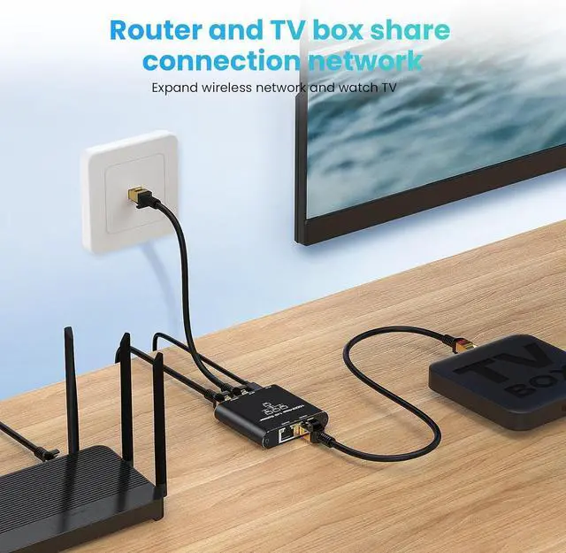 Alt view image 3 of 7 - Ethernet Splitter 1 to 3, High Speed Gigabit 1000Mbps, LAN Network Splitter with USB Power Cable, Gigabit RJ45 Internet Ethernet Splitter for Cat 5/5e/6/7/8 Cable [3 Devices Networked Simultaneously]