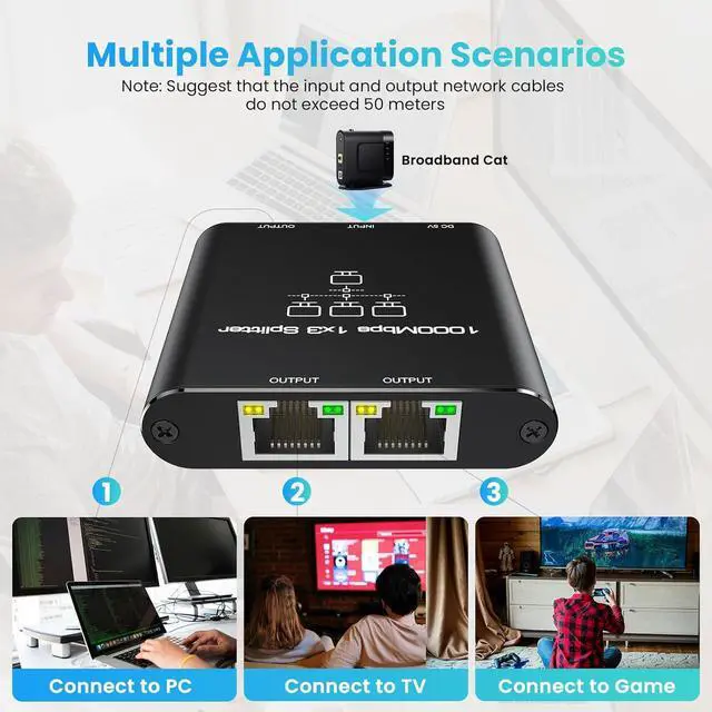 Alt view image 6 of 7 - Ethernet Splitter 1 to 3, High Speed Gigabit 1000Mbps, LAN Network Splitter with USB Power Cable, Gigabit RJ45 Internet Ethernet Splitter for Cat 5/5e/6/7/8 Cable [3 Devices Networked Simultaneously]