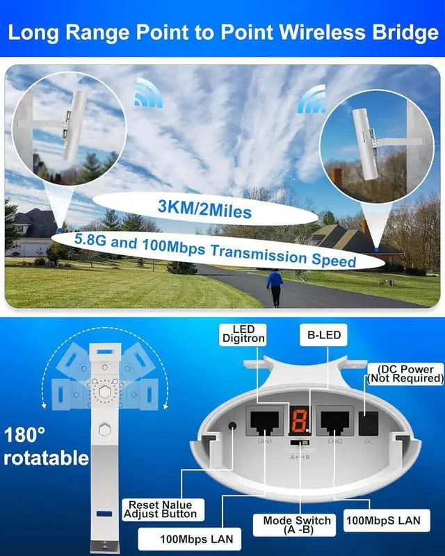 Alt view image 2 of 7 - 5.8G Wireless Bridge with Pole/Wall Mount Bracket - Extend Starlink Internet to Outdoor Access Point, 2 Miles Point to Point Outdoor WiFi Extender with PoE Adapter, IP65 Waterproof Rating (2-Pack)