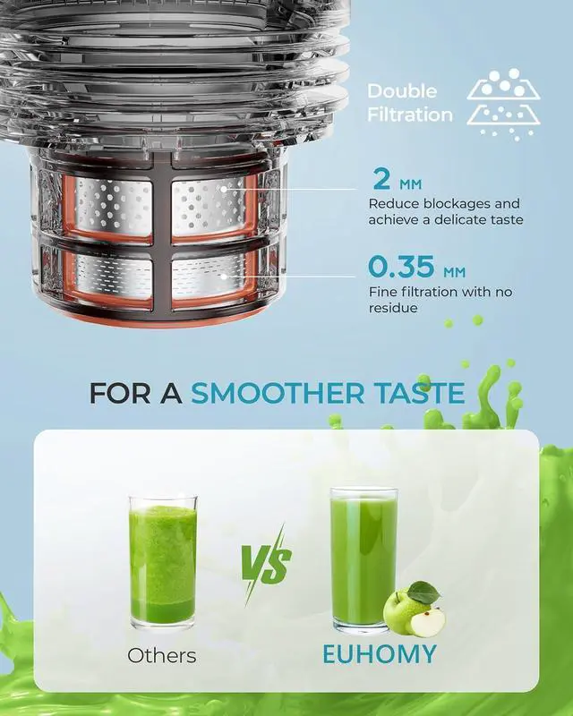Alt view image 4 of 7 - Cold Press Juicer, EUHOMY 5.5" Extra Large Feed Chute Slow Masticating Juicer, 250W Juicer Machines, 99.6% High Juice Yield, Easy to clean, Reverse Function, for Whole Vegetables & Fruits. Black