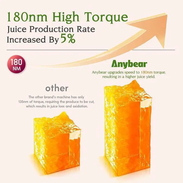 Alt view image 6 of 7 - Cold Press Juicer, Anybear 200W Slow Masticating Juicer 4.3" Large Feed Chute Fit Whole Fruits Vegetables | Heavy-Duty Auger | Tritan Material | BPA Free | Juice Recipes (Silver)