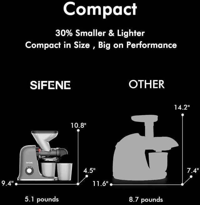 Alt view image 4 of 7 - SiFENE Cold Press Juicer Machine, Compact Single Serve Slow Masticating Juicer, Vegetable and Fruit Juice Extractor Maker Squeezer, Easy to Clean, Non-BPA, Grey