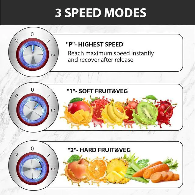 Alt view image 4 of 7 - 1300W KOIOS Centrifugal Juicer Machines, Juice Extractor with Extra Large 3inch Feed Chute, Full Copper Motor, Titanium-Plated Filter, High Juice Yield, 3 Speeds Mode, Brush included, Non-BPA, Red