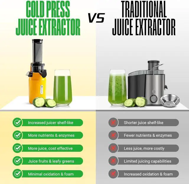 Alt view image 6 of 7 - Ventray Ginnie Mini Cold Press Juicer, Small Slow Masticating Juicer for Vegetables and Fruits, High Juice Yield, Easy to Clean, Space-Saving, Fit for Personal/Travel/Picnic/Office - Yellow
