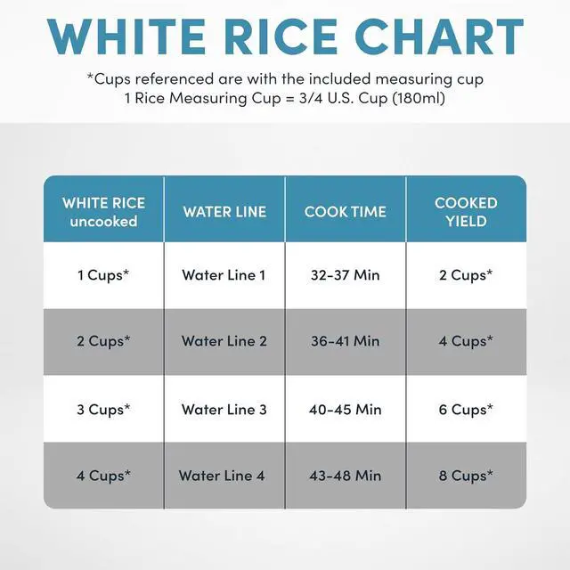 Alt view image 7 of 7 - Aroma Housewares 8-Cup (Cooked) (4-Cup UNCOOKED) Digital Rice Cooker and Food Steamer (ARC-914D),White