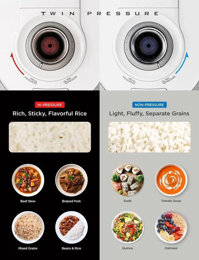 Alt view image 3 of 7 - CUCKOO CRP-RT0609FW 6-Cup (Uncooked) / 12-Cup (Cooked) Twin Pressure Rice Cooker & Warmer with Nonstick Inner Pot, 14 Menu Options, Safe Steam Release, 3 Voice Guide, Auto Clean (White)