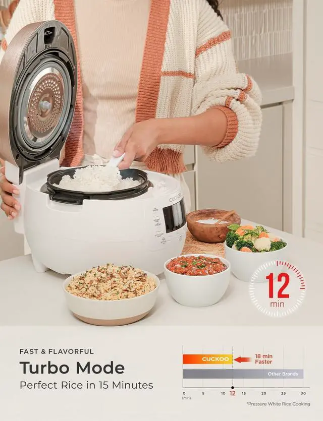 Alt view image 6 of 7 - CUCKOO CRP-RT0609FW 6-Cup (Uncooked) / 12-Cup (Cooked) Twin Pressure Rice Cooker & Warmer with Nonstick Inner Pot, 14 Menu Options, Safe Steam Release, 3 Voice Guide, Auto Clean (White)
