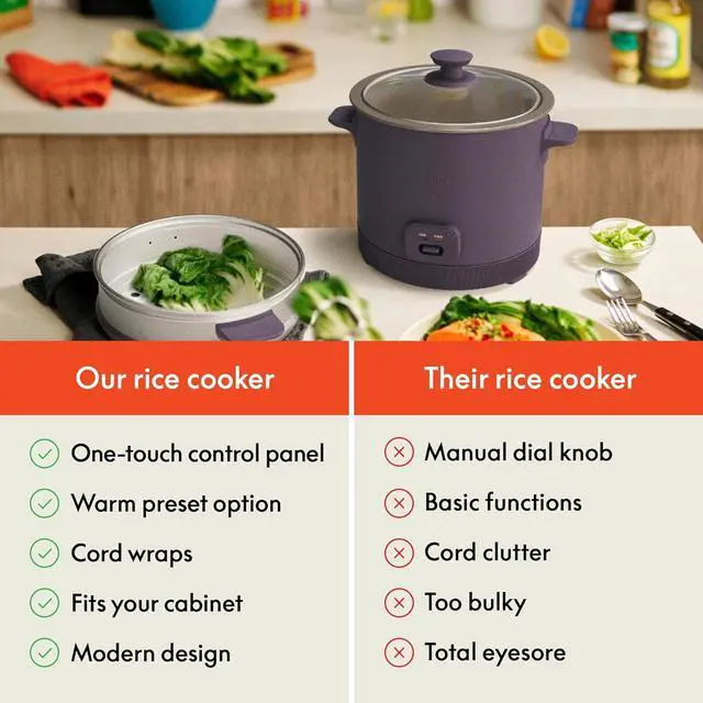Alt view image 6 of 7 - bella 16 Cup Rice Cooker with Steamer, Dishwasher Safe Steaming Basket, Rice Paddle and Measuring Cup, Removable Nonstick Cooking Bowl, Automatic Keep Warm Function, 400 Watt, Plum