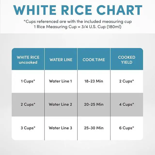 Alt view image 7 of 7 - Aroma Housewares 6-Cup (Cooked yield ) / 1.2Qt. Select Stainless Pot-Style Rice Cooker, & Food Steamer, One-Touch Operation, White