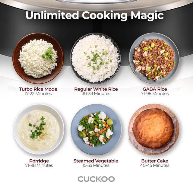 Alt view image 5 of 7 - CUCKOO CRP-EHSS0309FG 3-Cup (Uncooked) / 6-Cup (Cooked) Induction Heating Pressure Rice Cooker with Nonstick Inner Pot, 16 Menu Modes, Fuzzy Logic Tech, 3 Voice Guide, Auto Clean (Gold)