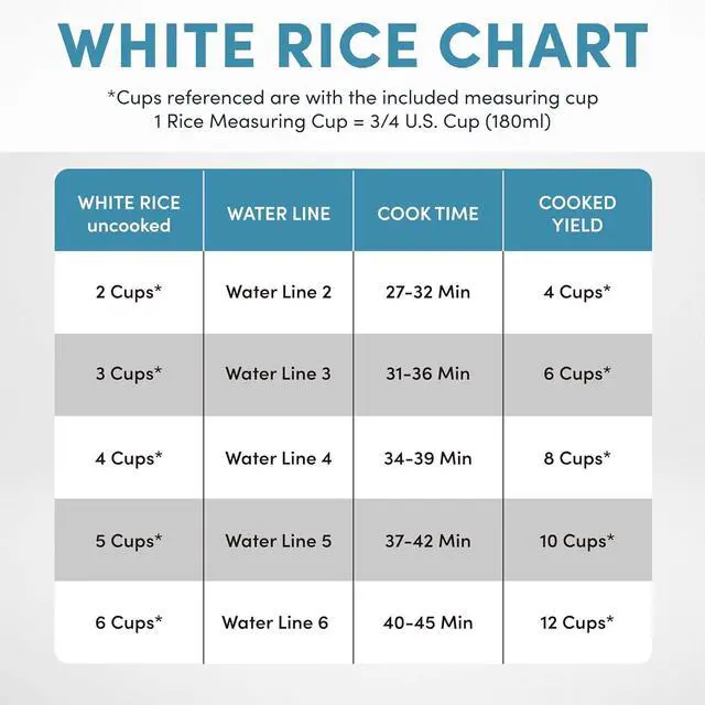 Alt view image 6 of 7 - Aroma Housewares ARC-6106 Aroma Professional 6 Cups Uncooked Rice, Slow Cooker, Food Steamer, MultiCooker, Champagne