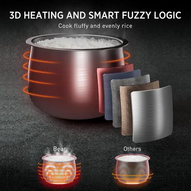 Alt view image 5 of 7 - Bear Rice Cooker 3 Cups (Uncooked), 3D Heating and Fuzzy Logic, Healthy Nonstick Small Rice Cooker, PFAS-Free, Touch-Screen, for White/Brown Rice Quinoa Oatmeal Soup