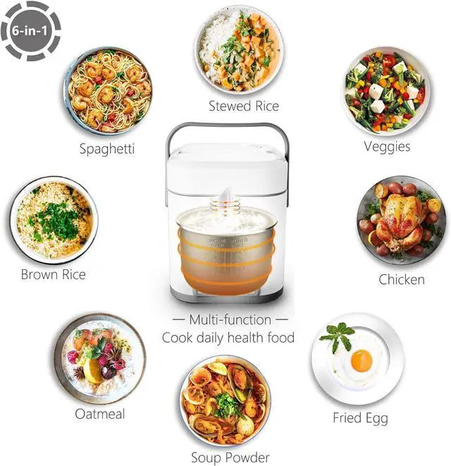 Alt view image 5 of 7 - TLOG Mini Rice Cooker 2.5 Cups Uncooked, Healthy Ceramic Coating Portable Cooker, 1.2L Travel Small for 1-3 People, Personal maker, Food Steamer, 12 Hours delay timer, Multi-cooker Grains, Oats
