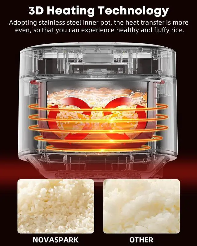 Alt view image 2 of 7 - Low Carb Rice Cooker Stainless Steel Inner Pot, Mini Stainless Steel Rice Cooker Small 5 Cup, LED Display Low Sugar Rice Maker, 24H Timer and Auto Keep Warm, White Rice/Porridge/Oatmeal, White